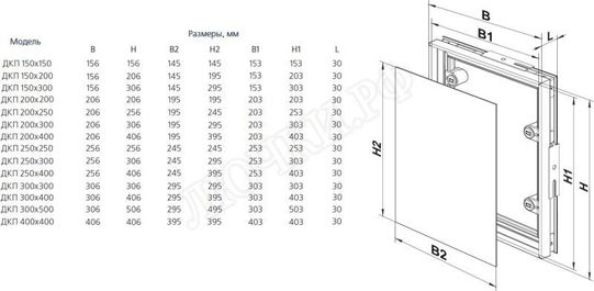 Люк сантехнический ДКП 200*250 Люк сантехнический ДКП 200*250