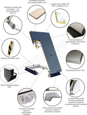 Люк для плоских крыш FAKRO DRL 700*1400 Люк для плоских крыш FAKRO DRL 700*1400