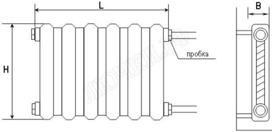 Радиаторный экран С перфорацией Кружок Металлический верх 390*610 Радиаторный экран С перфорацией Кружок Металлический верх 390*610